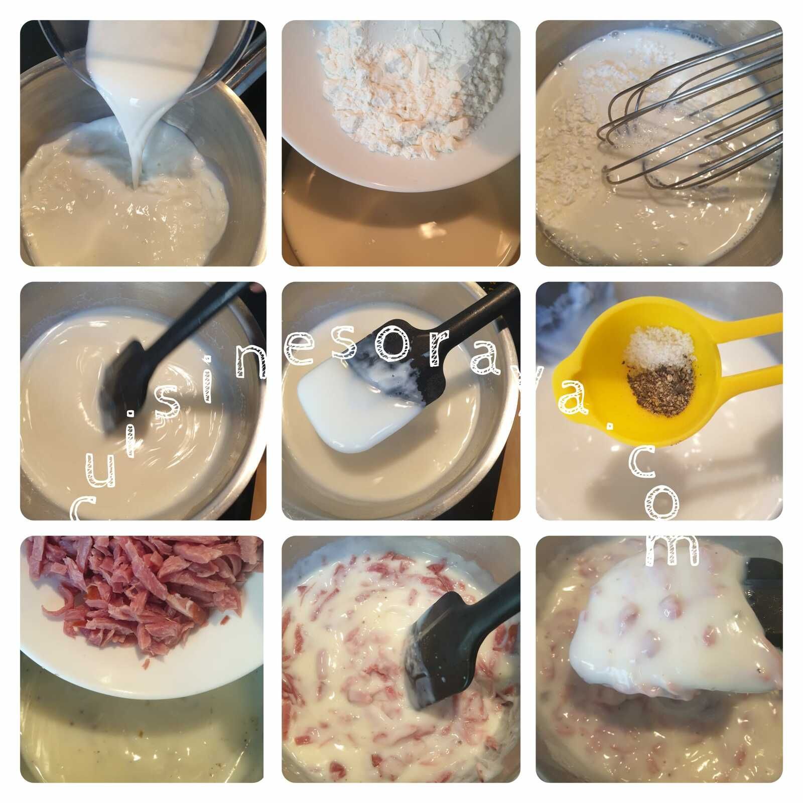Crêpes au jambon à la sauce Mornay (diététique) - Sans résidu
